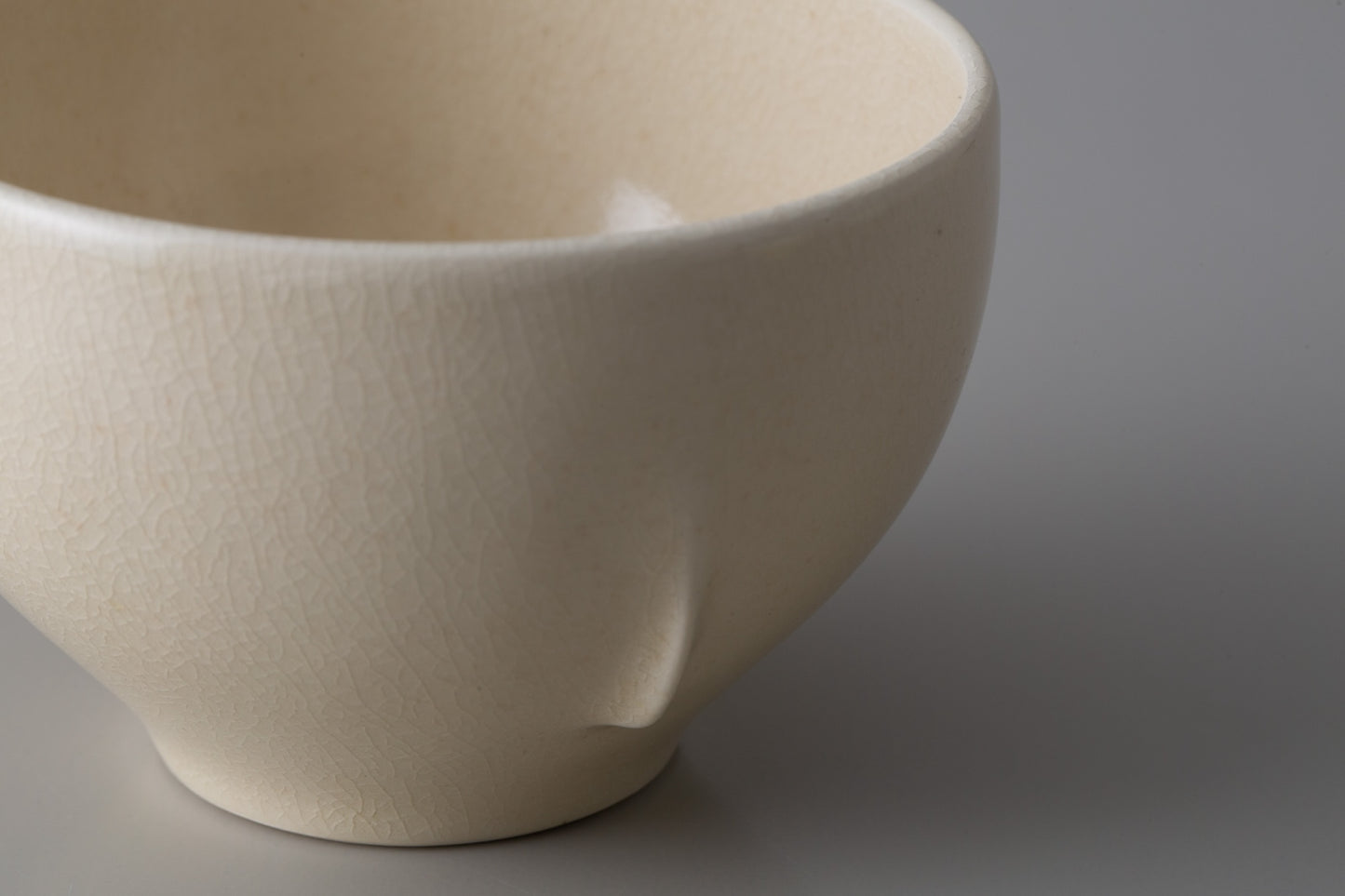 Aspect(s) Cup-type B